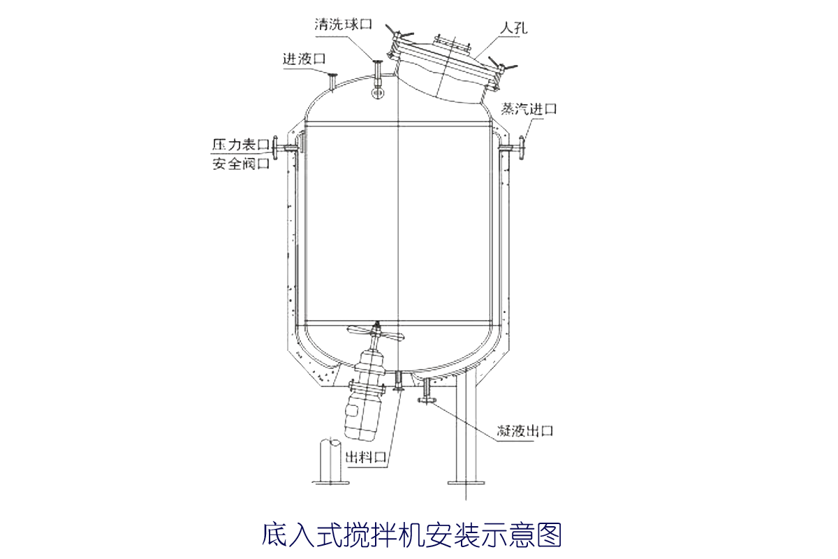 底入式攪拌機(jī)設(shè)備 底入式攪拌機(jī)設(shè)備設(shè)計(jì)圖